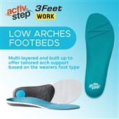 Rock Fall 3FW001L Activ-Step 3Feet Work Anti-Static Low Footbed Insoles