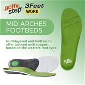 Rock Fall 3FW001M Activ-Step 3Feet Work Anti-Static Mid Footbed Insoles