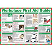 First Aid Posters