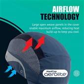 JSP Hardcap Aerolite Lightweight Short Peak Bump Cap - Peak (5cm)