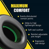 JSP Sonis 1 Helmet Mounted Ear Defenders AEB012-1CY-800 - SNR 27dB