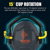 JSP Sonis Compact Helmet Mounted Ear Defenders AEB032-1CY-000 - SNR 31dB
