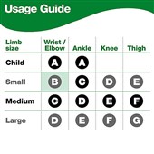 HypaBand Tubular Bandage - Size B - Small Limbs