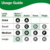 HypaBand Tubular Bandage - Size D - Arms, Legs