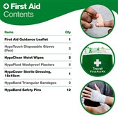 Travel First Aid Kits