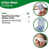 Eye Wash Kit with Wall Mount Bracket (2 x 500ml Eyewash & 2 x Eyepads)