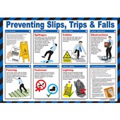 Preventing Slips, Trips & Falls