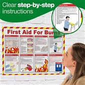 First Aid For Burns