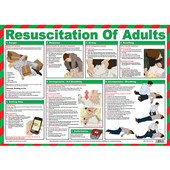 Resuscitation Of Adults