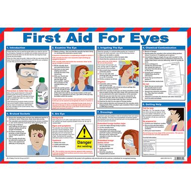 First Aid For Eyes