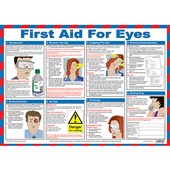 First Aid For Eyes