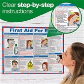 First Aid For Eyes