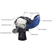 Gentex Pureflo Purelite XStream PAPR TH2P Powered Air Respirator PL03000-2