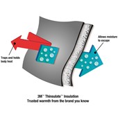 Rock Fall RF001 Alaska Fur Lined Freezer Safety Boot S3 CI HRO SC FO SRC