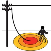 Rock Fall RF140 Volta Electrical Hazard Metal Free BOA Safety Trainer SB E P WRU FO SRC