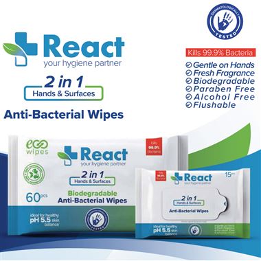 Sanitising Wipes (Pack 80) Sanitising Wipes (Pack 80)