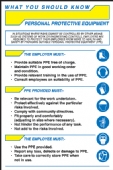 emergency resuscitation chart 