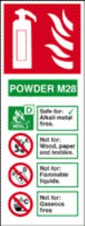 powder m28 