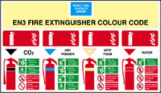 fire extinguisher colour code 