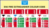 fire extinguisher colour code 