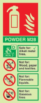 powder m28 