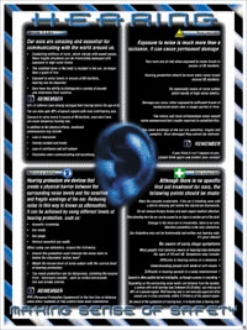 sense posters - ears