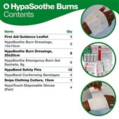 HypaSoothe Burns First Aid Kit