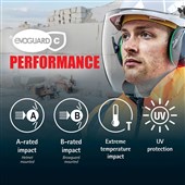 JSP EVOGuard C1 Industrial Visor Kit (Fits with EVOGuard & EVO Safety Helmets) - ADA240-060-000
