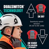 JSP EVO Alta Dualswitch Reflective Safety Helmet - Vented - Wheel Ratchet - ARD170-400-100