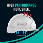 JSP EVO2 Safety Helmet - Vented Slip Ratchet Mid Peak