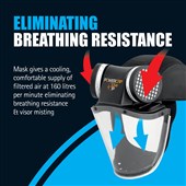 JSP Powercap Active IP Powered Respirator TH1P Dust Protection CAE602-941-100 Impact Visor